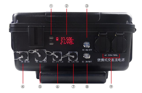 De Batterijpak GSEX3KWH 51.8V 56.1AH van het Krachtcentralencm Lithium
