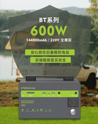BP600M Outdoor Portable Energy-de energieaccu van het Opslagsysteem 577Wh 156000mAh