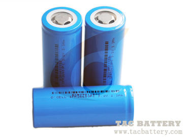 18650 de Navulbare Batterij van Lithiumion phosphate 3.2V LiFePO4 voor Zonnemachtsmuur